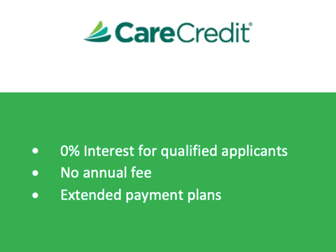 Care Credit Image